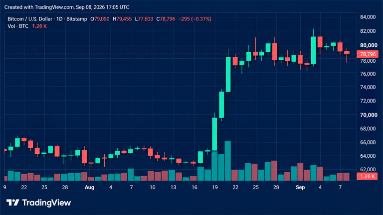 crypto-liquidations-hit-264m-as-bitcoin-price-slides-ahead-of-cpi-data-768x432.png
