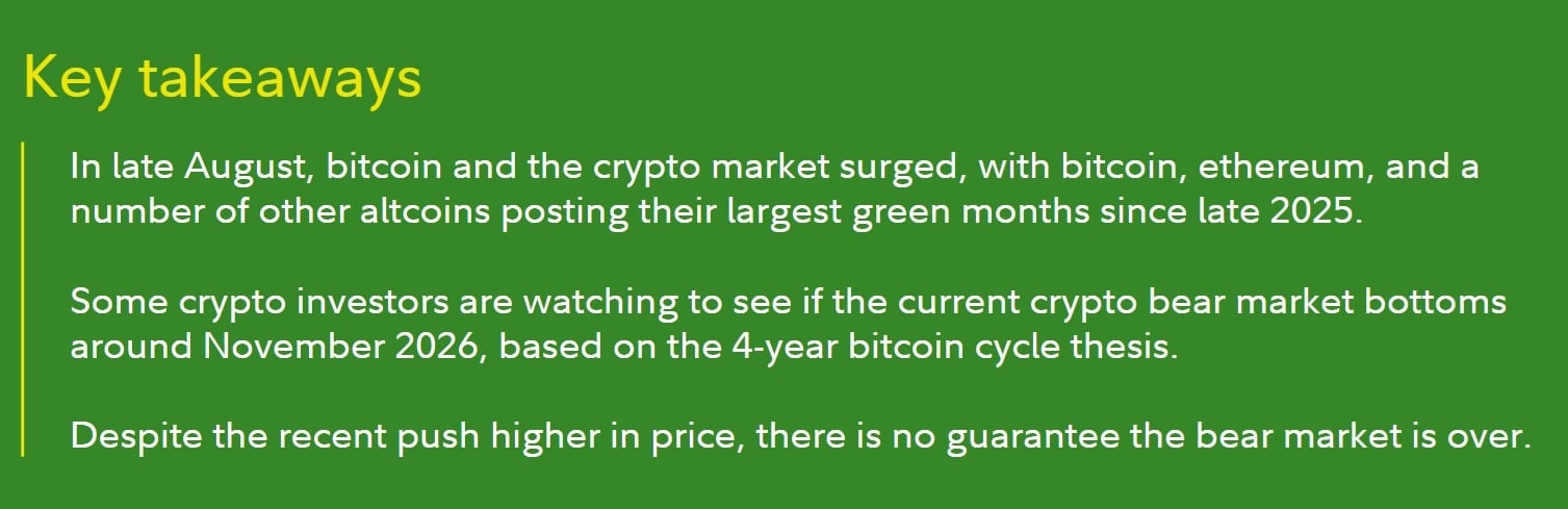 Fidelity Isn't Calling a Bottom yet Despite Bitcoin Price Rally Fidelity Isn't Calling a Bottom yet Despite Bitcoin Price Rally