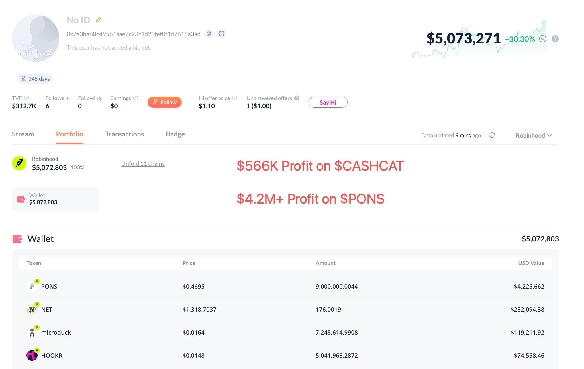 Cashcat and Pons trades that netter a trader massive profits.
