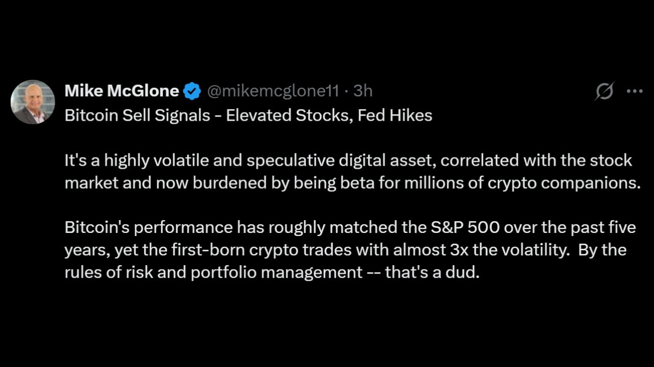 McGlone Warns SPX Pullback Could Send Bitcoin Price to $10K