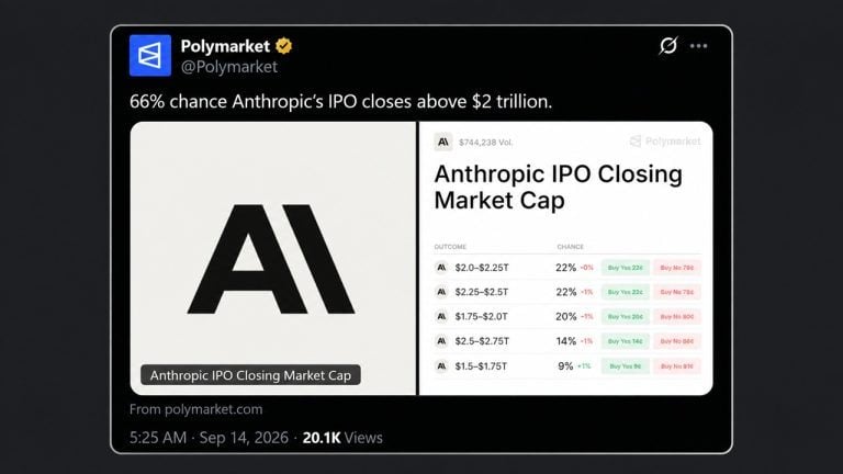 Nvidia Eyes $10B of Anthropic’s IPO While Polymarket Bets on a $2T Pop