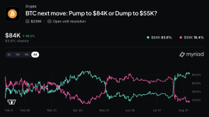 Year-End Bitcoin Price Predictions Grow Cautious as Bettors Eye $81K Myriad prediction marketplace on Sept. 7, 2026 screenshot.