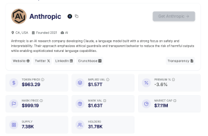 No Anthropic Stock Exists, but Crypto Traders Just Priced It at $2T Prestock token page screenshot.