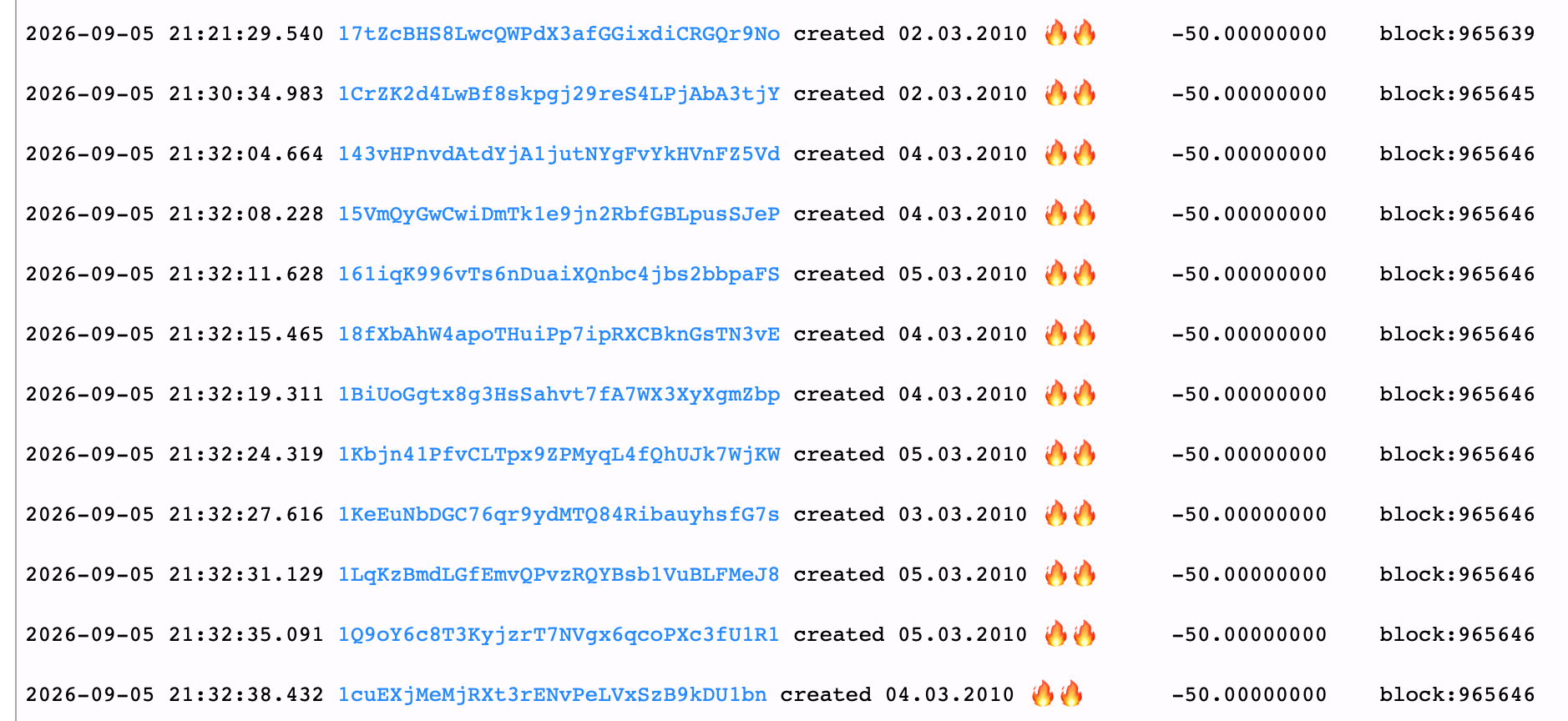3,790 Sleeping Bitcoin Moved This Month, 62% on Weekends Btcparser.com screenshot.