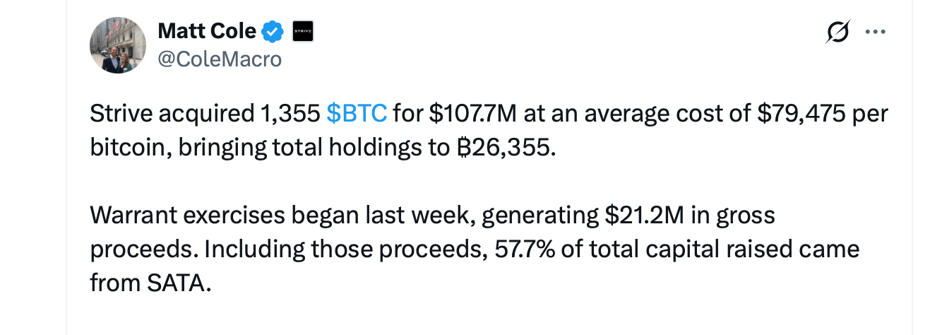 Strive's Bitcoin Stash Tops $2B After a 5-Week Buying Binge X screenshot.