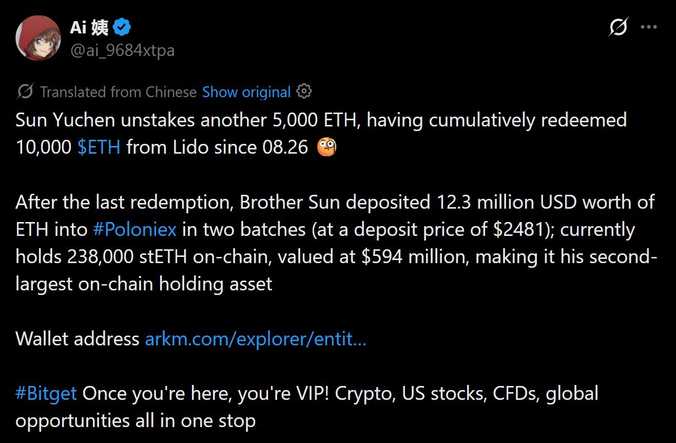 Tron's Justin Sun Pulls 10,000 ETH and Sends $12.3M to Poloniex Tron's Justin Sun Pulls 10,000 ETH and Sends $12.3M to Poloniex