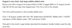 Cryptoquant: Bitcoin Price Rally Hid a 60,000 BTC Whale Buying Spree Cryptoquant: Bitcoin Price Rally Hid a 60,000 BTC Whale Buying Spree