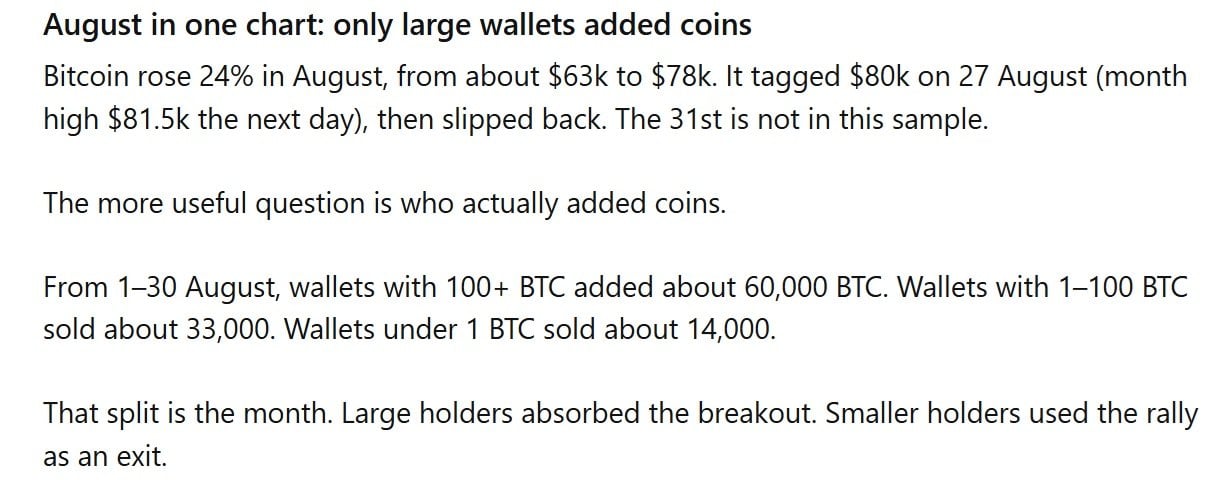  Bitcoin Price Rally Hid a 60,000 BTC Whale Buying Spree