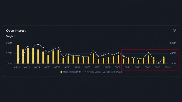 xrp-longs-are-back-above-pre-clarity-levels--funding-isnt-buying-it3-768x432.jpg