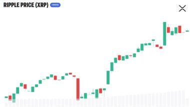 21Shares Builds XRP Case Around Utility, ETFs, and Fixed Supply