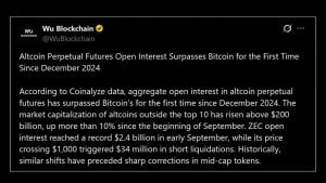 Zcash, XRP and Solana Bets Push Altcoin Leverage Past Bitcoin Zcash, XRP and Solana Bets Push Altcoin Leverage Past Bitcoin