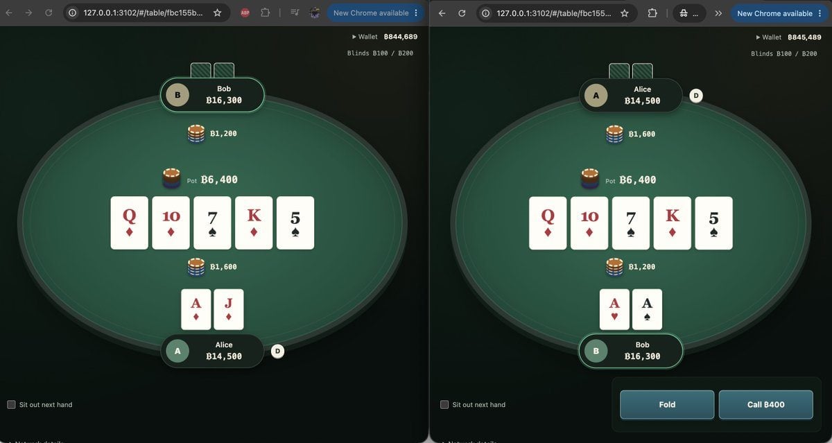 Satoshi's Abandoned Poker Experiment Returns With a Bitcoin Twist Bitcoin Poker screenshot.