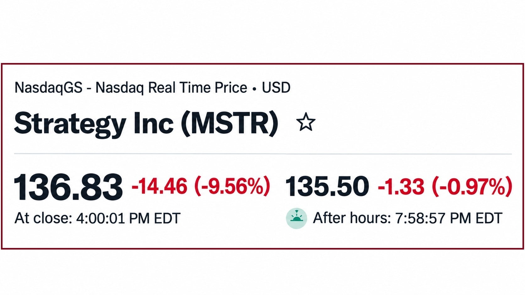 MicroStrategy Stock Falls 9.6% After MSCI Index Ruling, Despite $5B Bitcoin Gain