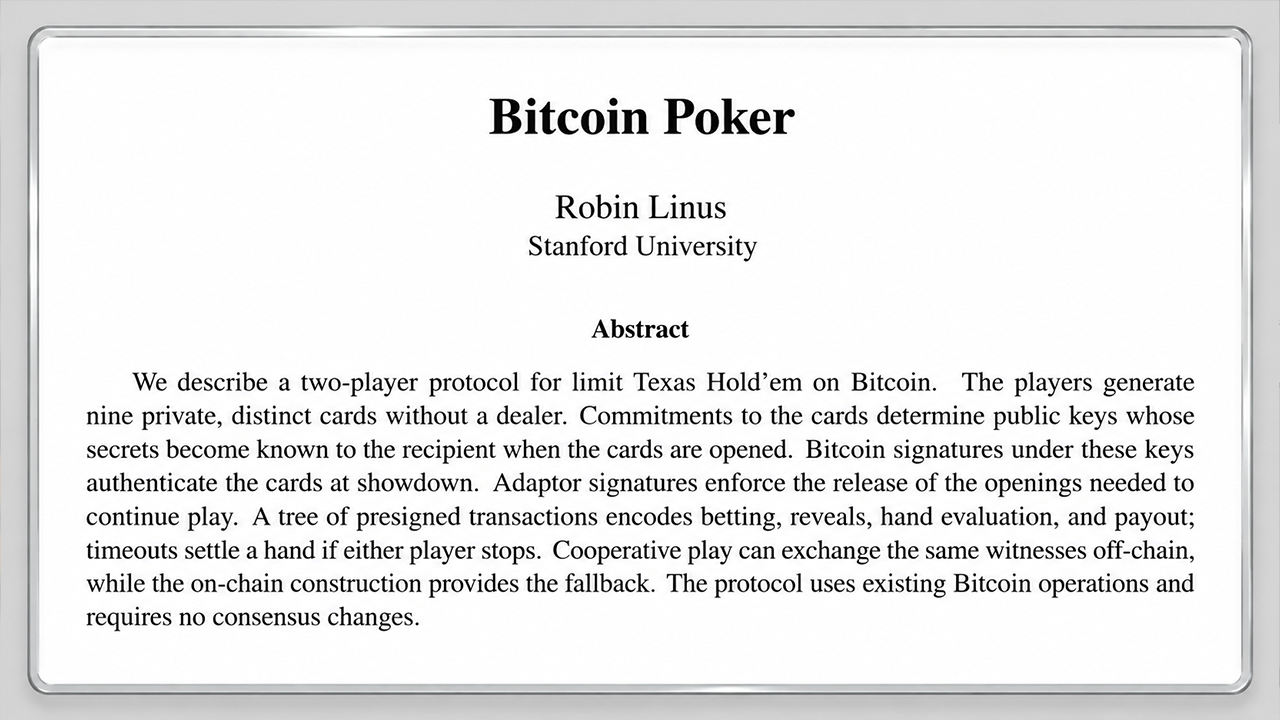 Satoshi’s Abandoned Poker Experiment Returns With a Bitcoin Twist