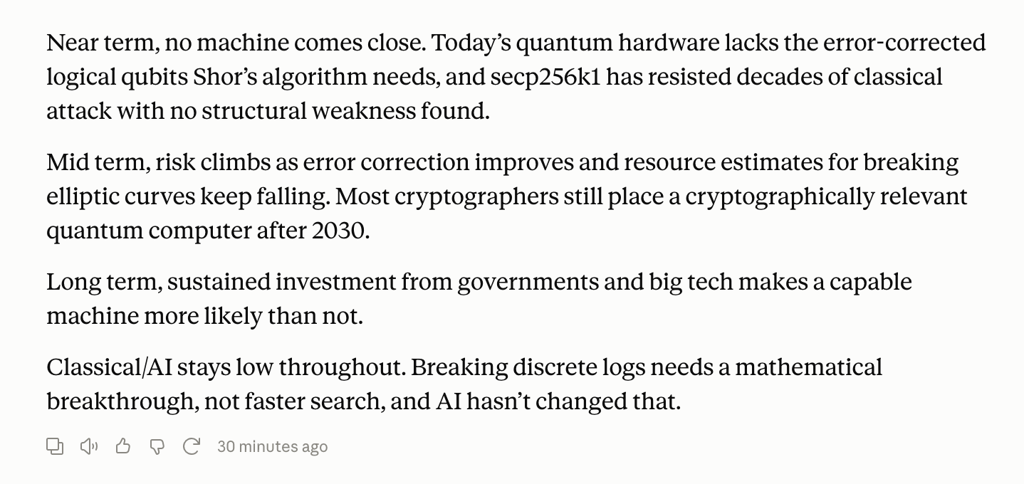 Bitcoin’s Security Faces a 76% Risk by 2046, AI Model Predicts