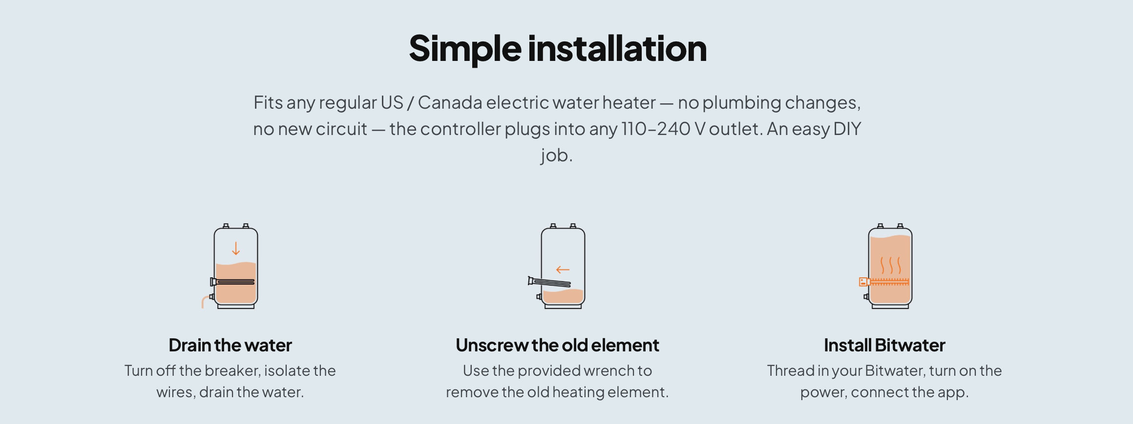 Heatbit’s New Water Heater Miner Turns Hot Showers Into Bitcoin Image source: Heatbit website.