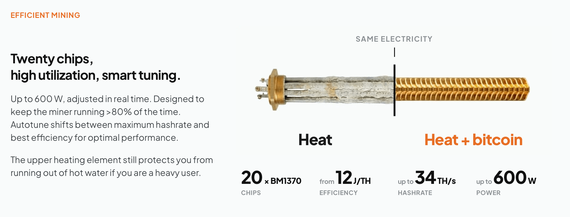 Heatbit’s New Water Heater Miner Turns Hot Showers Into Bitcoin Image source: Heatbit website.