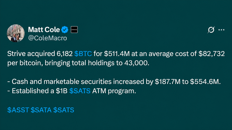 Strive Scoops up 6,182 Bitcoin Pushing Stash Total to 43,000 BTC