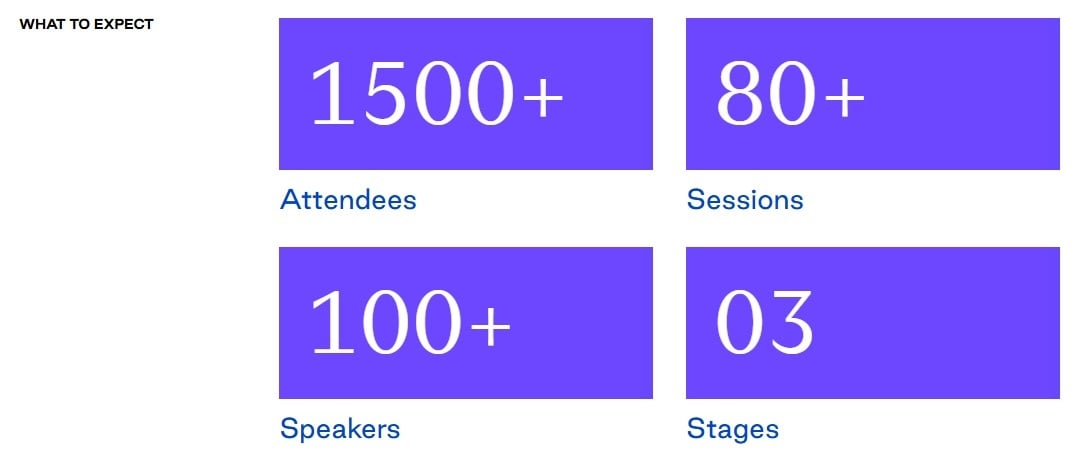 Ripple’s Swell Kicks Off This Week With 100+ Speakers, XRP Community Ripple’s Swell Kicks Off This Week With 100+ Speakers, XRP Community