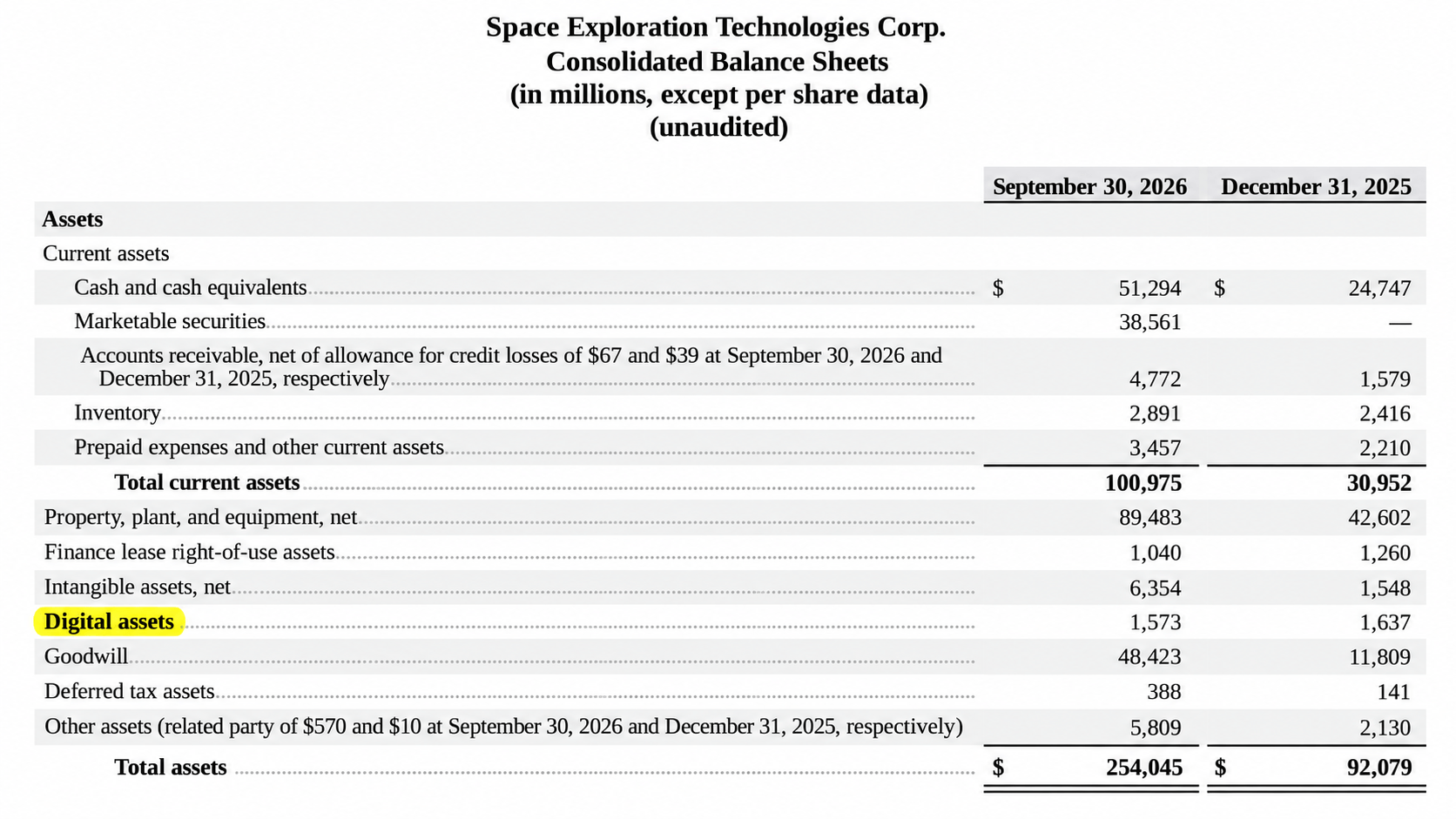 SpaceX earnings screenshot. 