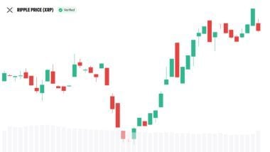 XRP Expands DeFi Role as Firelight Activates Vault Protection