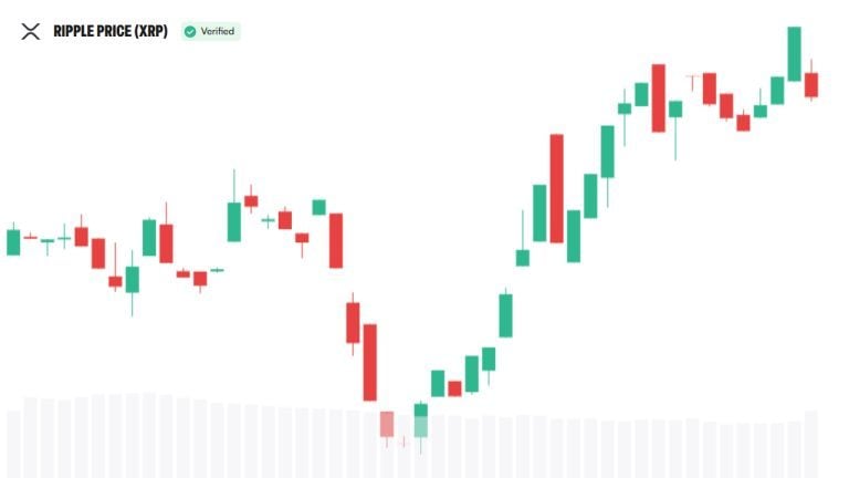 xrp-price-sept-24-1-768x432.jpg